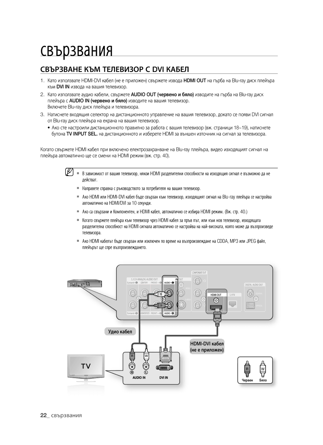 Samsung BD-P1400/EUR manual Свързване КЪМ Телевизор С DVI Кабел, Удио кабел 