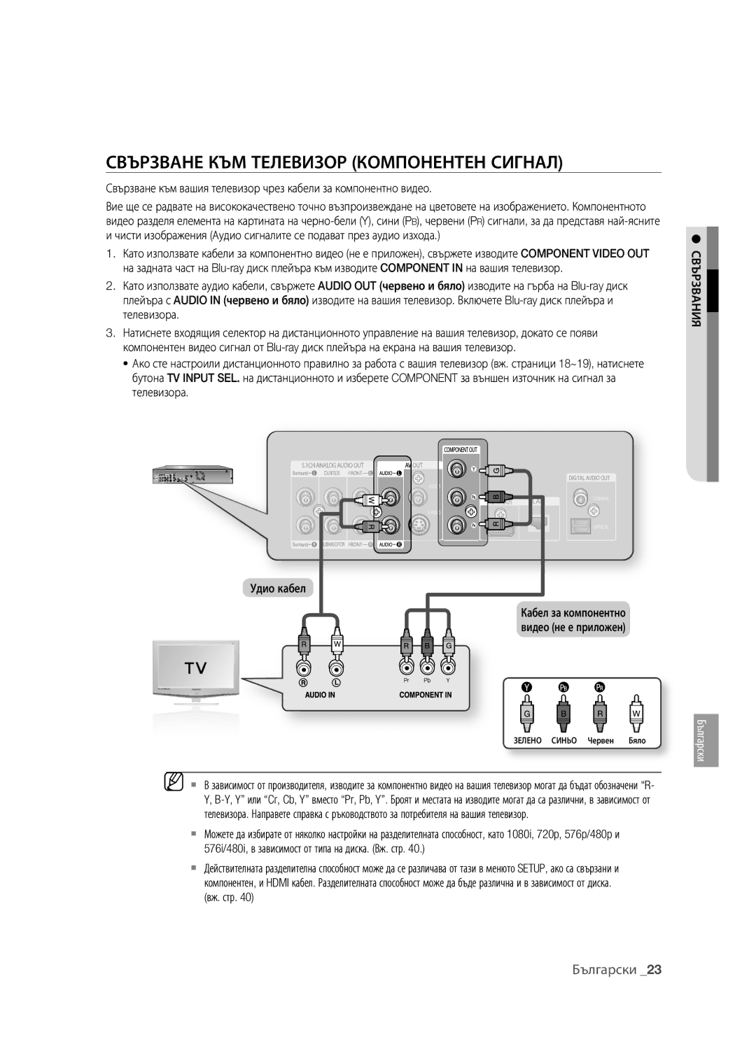 Samsung BD-P1400/EUR manual Свързване КЪМ Телевизор Компонентен Сигнал 