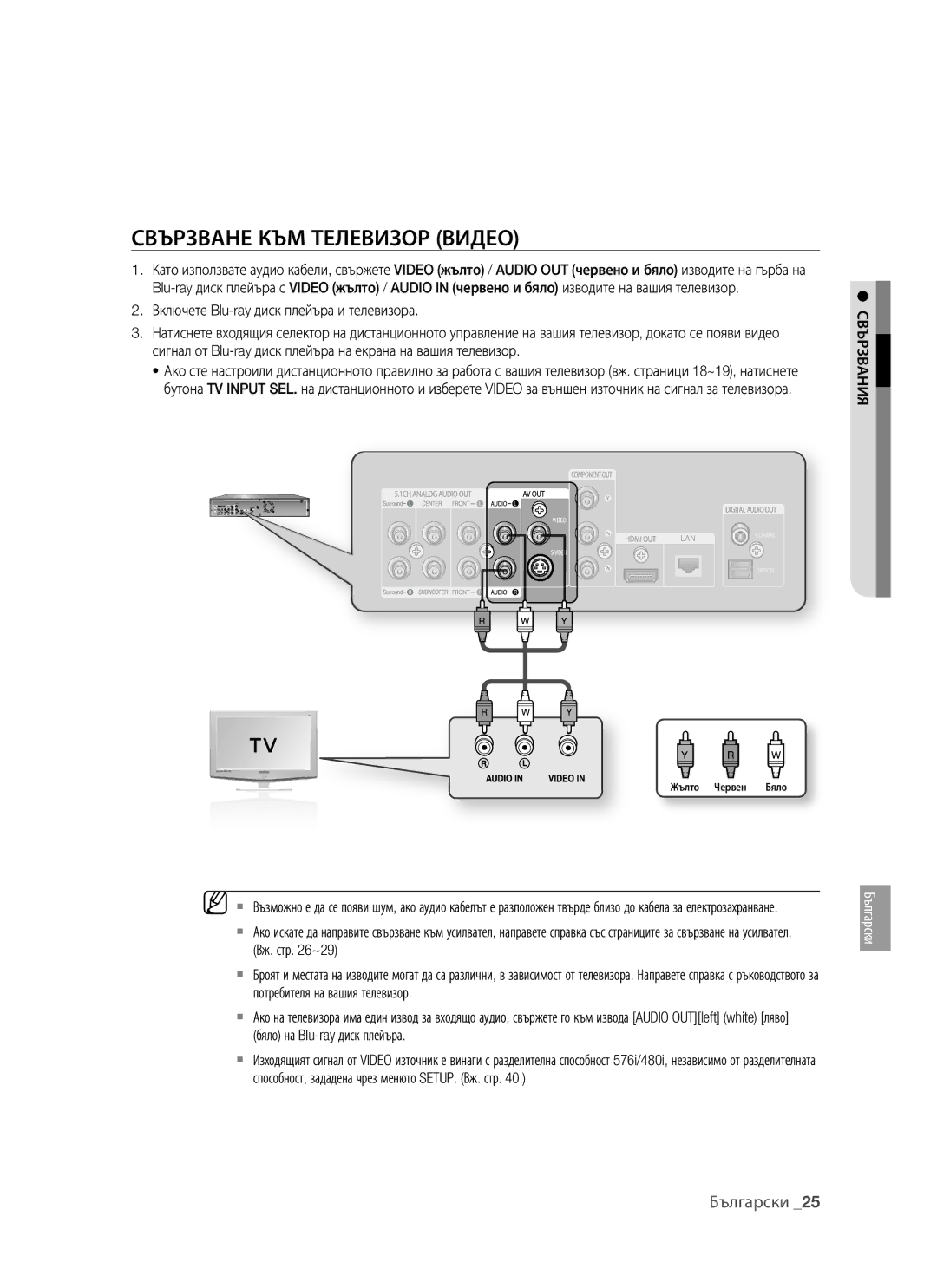 Samsung BD-P1400/EUR manual Свързване КЪМ Телевизор Видео 