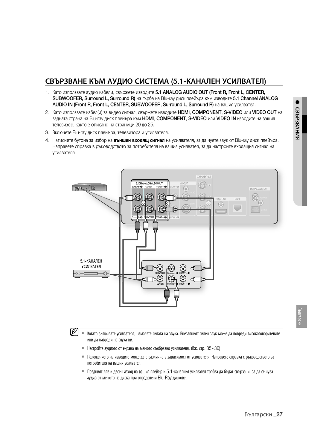 Samsung BD-P1400/EUR manual Свързване КЪМ Аудио Система 5.1-КАНАЛЕН Усилвател 