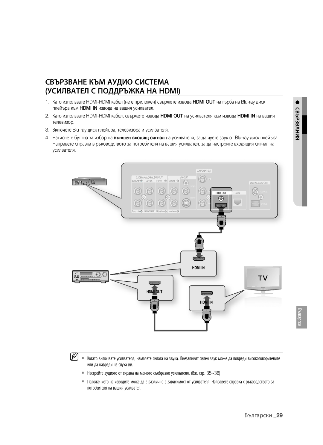 Samsung BD-P1400/EUR manual Свързване КЪМ Аудио Система Усилвател С Поддръжка НА Hdmi, Български 