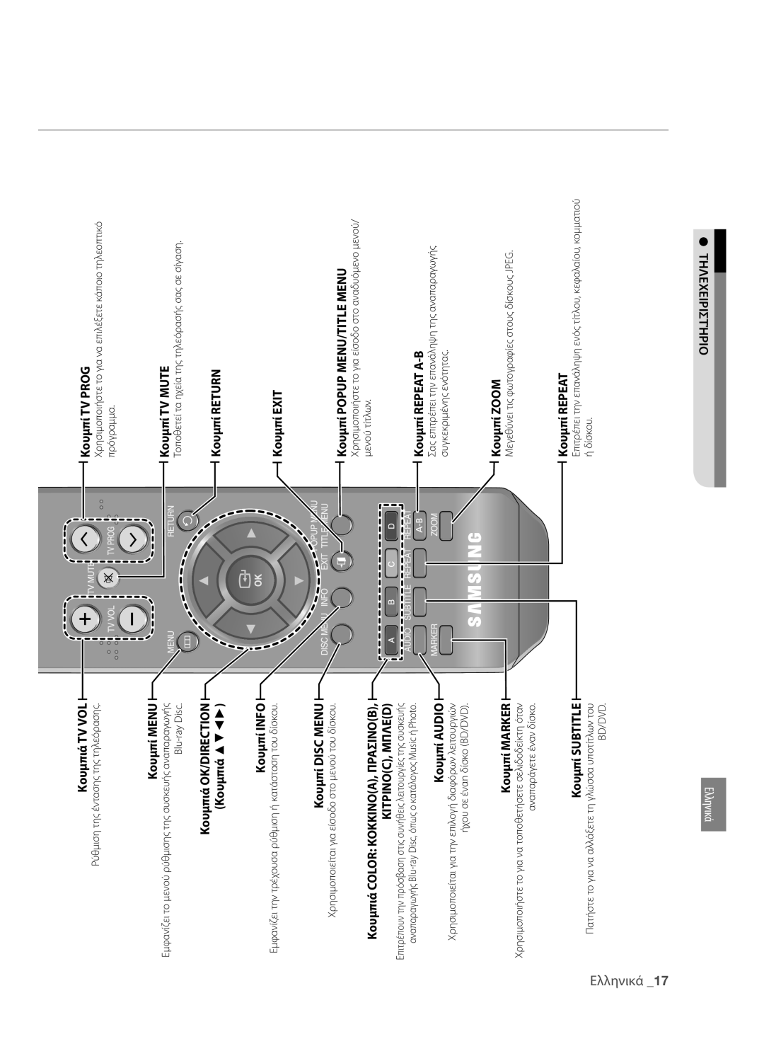 Samsung BD-P1400/EUR manual Κουμπί Disc Menu, Τηλεχειριστήριο 