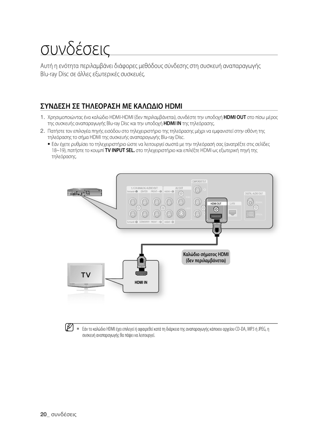 Samsung BD-P1400/EUR manual Συνδέσεις, Συνδεση ΣΕ Τηλεοραση ΜΕ Καλωδιο Hdmi, Καλώδιο σήματος Hdmi Δεν περιλαμβάνεται 