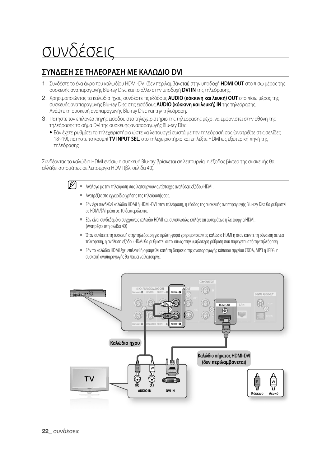 Samsung BD-P1400/EUR manual Συνδεση ΣΕ Τηλεοραση ΜΕ Καλωδιο DVI, Καλώδιο ήχου Καλώδιο σήματος HDMI-DVI Δεν περιλαμβάνεται 