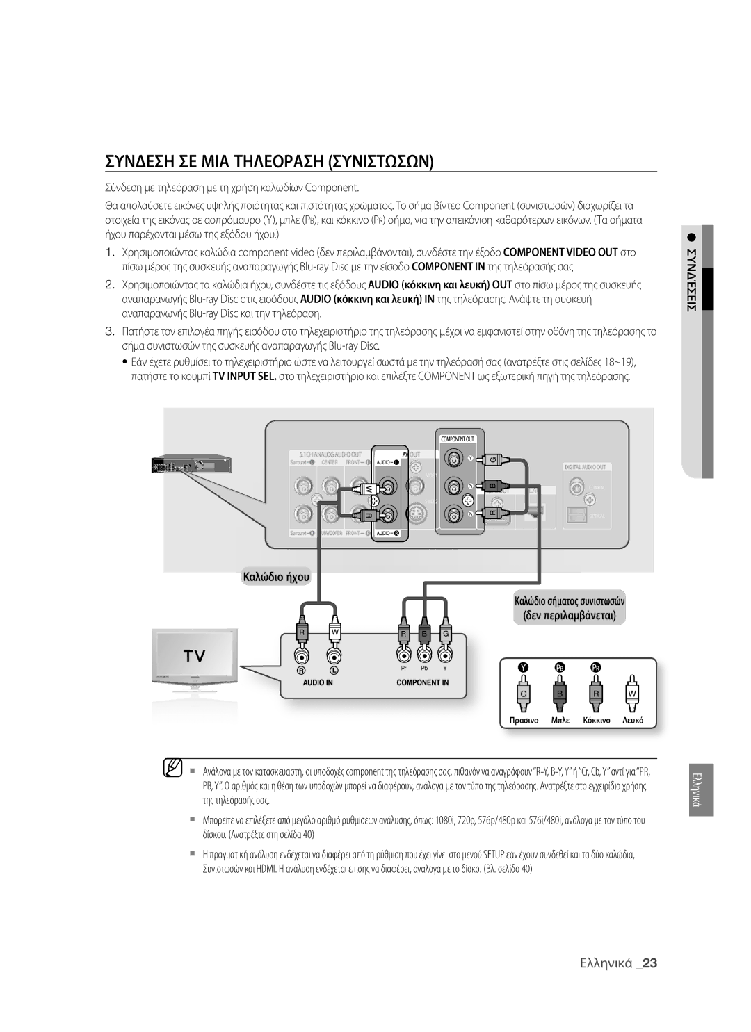 Samsung BD-P1400/EUR manual Συνδεση ΣΕ ΜΙΑ Τηλεοραση Συνιστωσων, Καλώδιο ήχου Καλώδιο σήματος συνιστωσών Δεν περιλαμβάνεται 