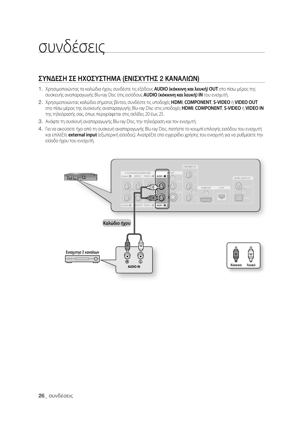 Samsung BD-P1400/EUR manual Συνδεση ΣΕ Ηχοσυστημα Ενισχυτησ 2 Καναλιων 