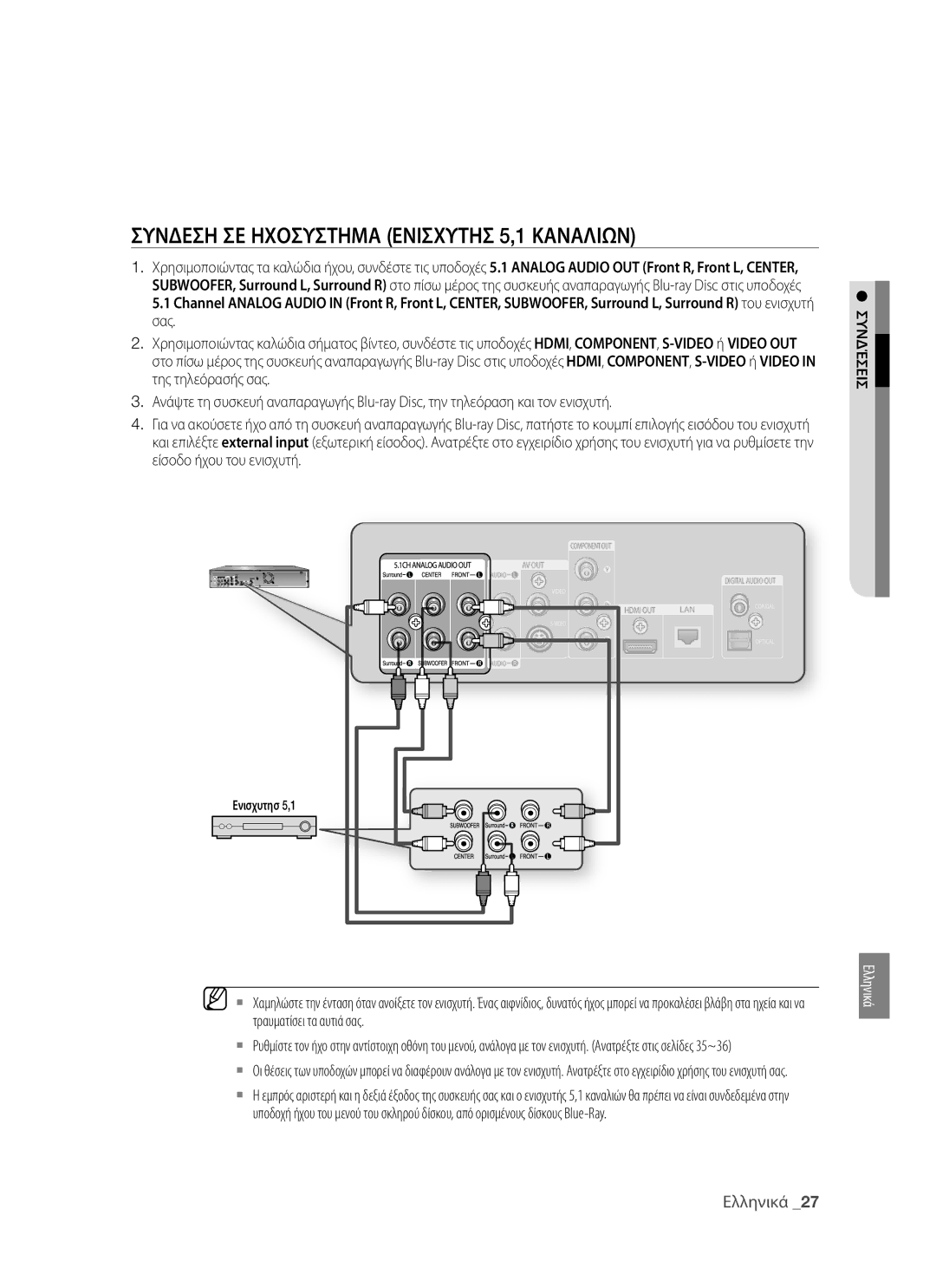 Samsung BD-P1400/EUR manual Συνδεση ΣΕ Ηχοσυστημα Ενισχυτησ 5,1 Καναλιων 