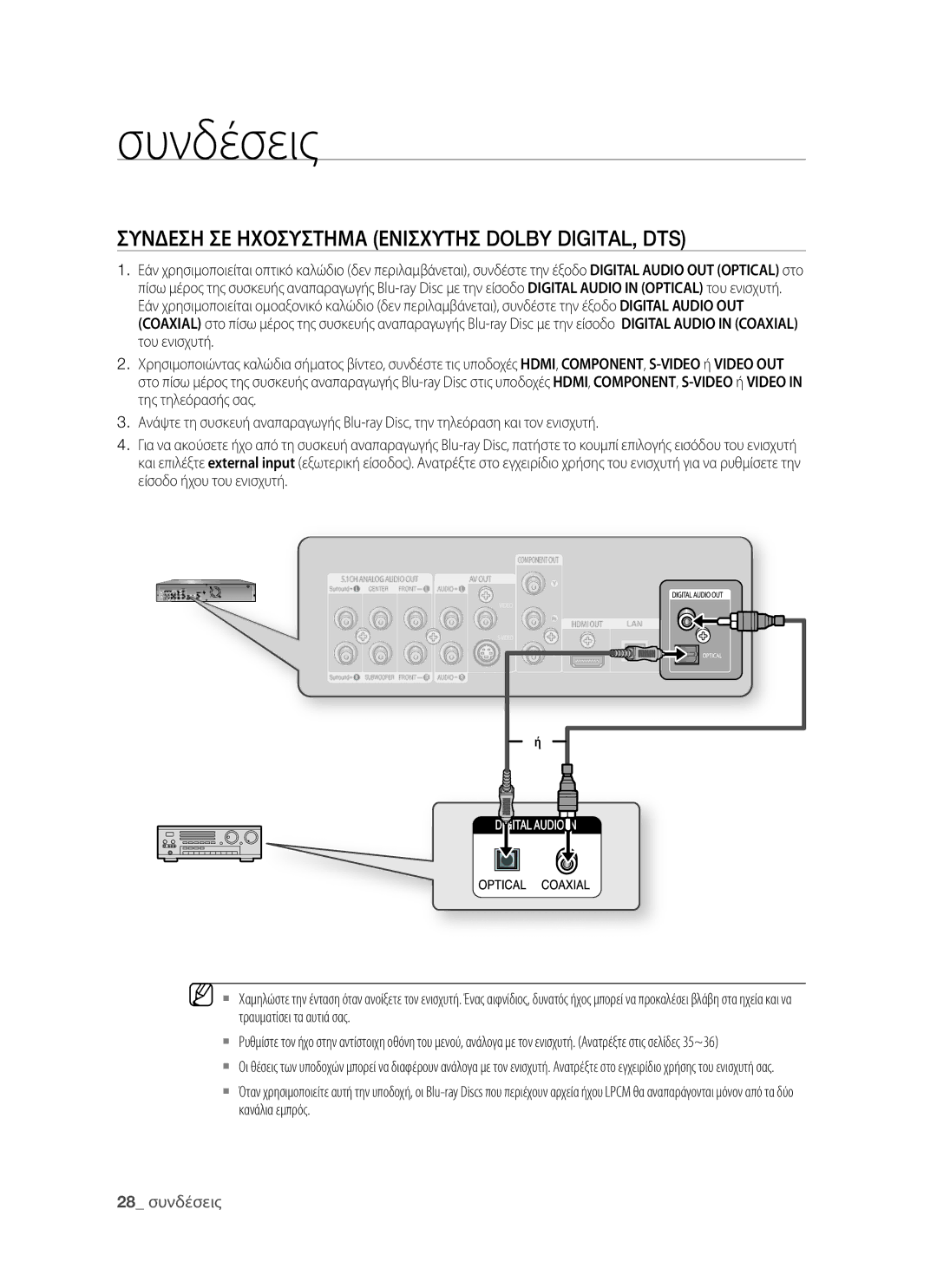 Samsung BD-P1400/EUR manual Συνδεση ΣΕ Ηχοσυστημα Ενισχυτησ Dolby DIGITAL, DTS 