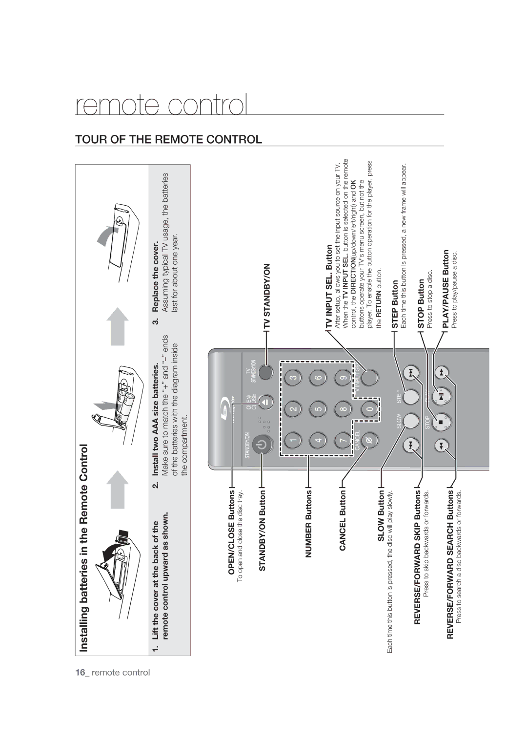 Samsung BD-P1400/XEC, BD-P1400/EUR manual Tour of the Remote Control, Make sure to match the + and ends 