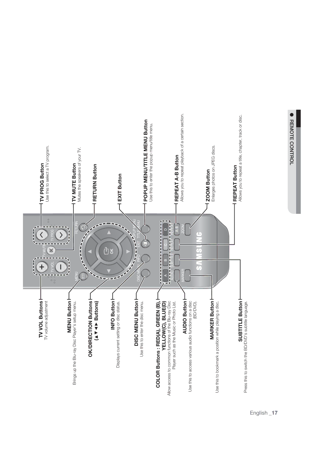 Samsung BD-P1400/EUR, BD-P1400/XEC manual Color Buttons REDA, Green B, YELLOWC, Blued, Control Remote 