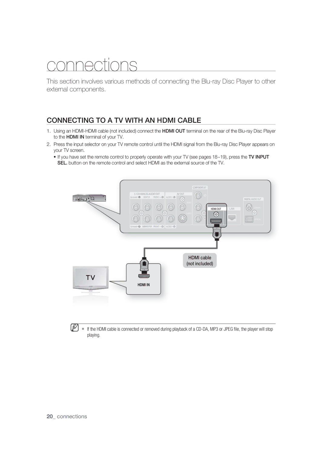 Samsung BD-P1400/XEC, BD-P1400/EUR manual Connections, Connecting to a TV with AN Hdmi Cable 