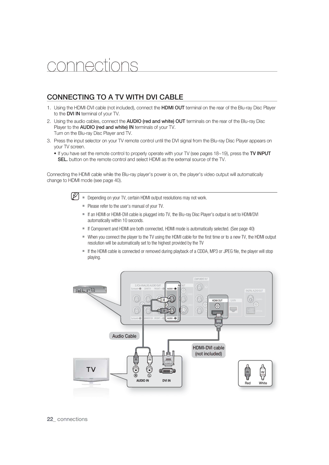 Samsung BD-P1400/XEC, BD-P1400/EUR manual Connecting to a TV with DVI Cable 