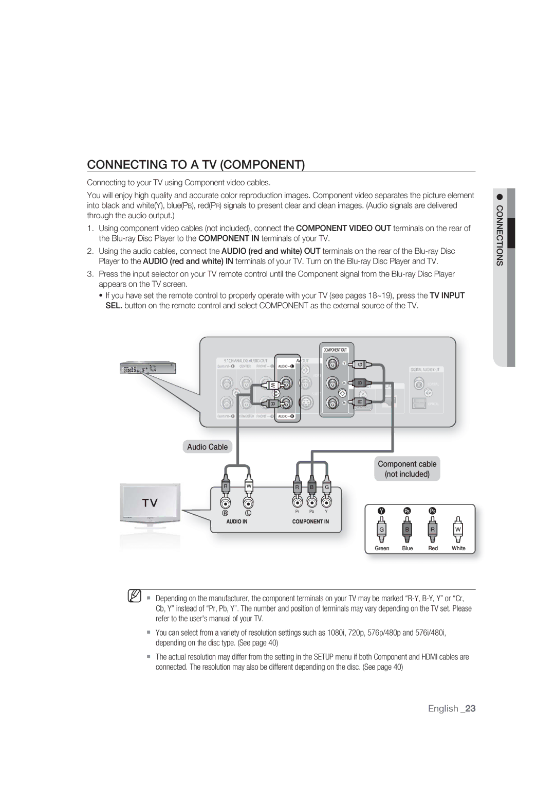 Samsung BD-P1400/EUR, BD-P1400/XEC manual Connecting to a TV Component, Audio Cable Component cable Not included 