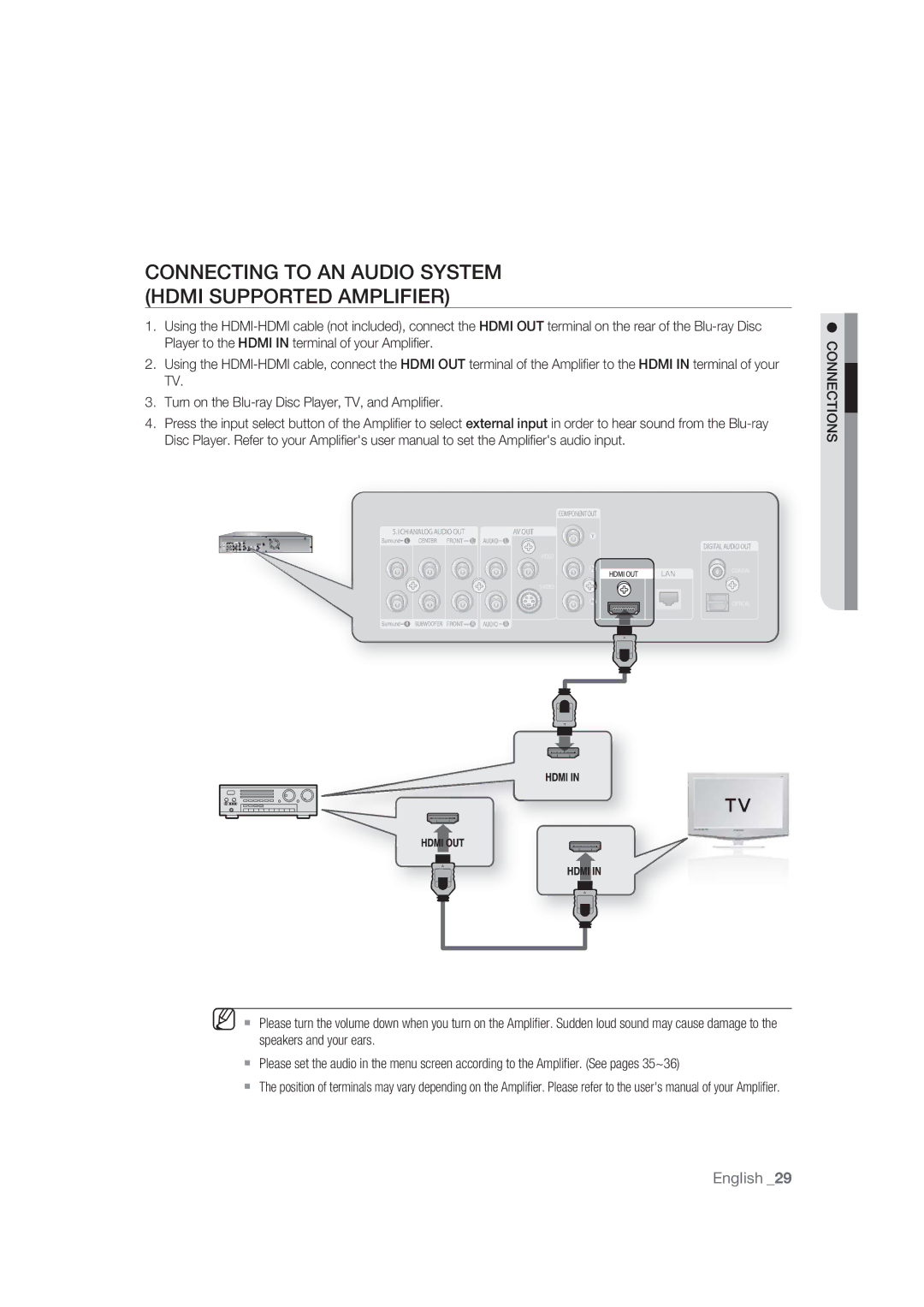 Samsung BD-P1400/EUR, BD-P1400/XEC manual Connecting to AN Audio System Hdmi Supported Amplifier 