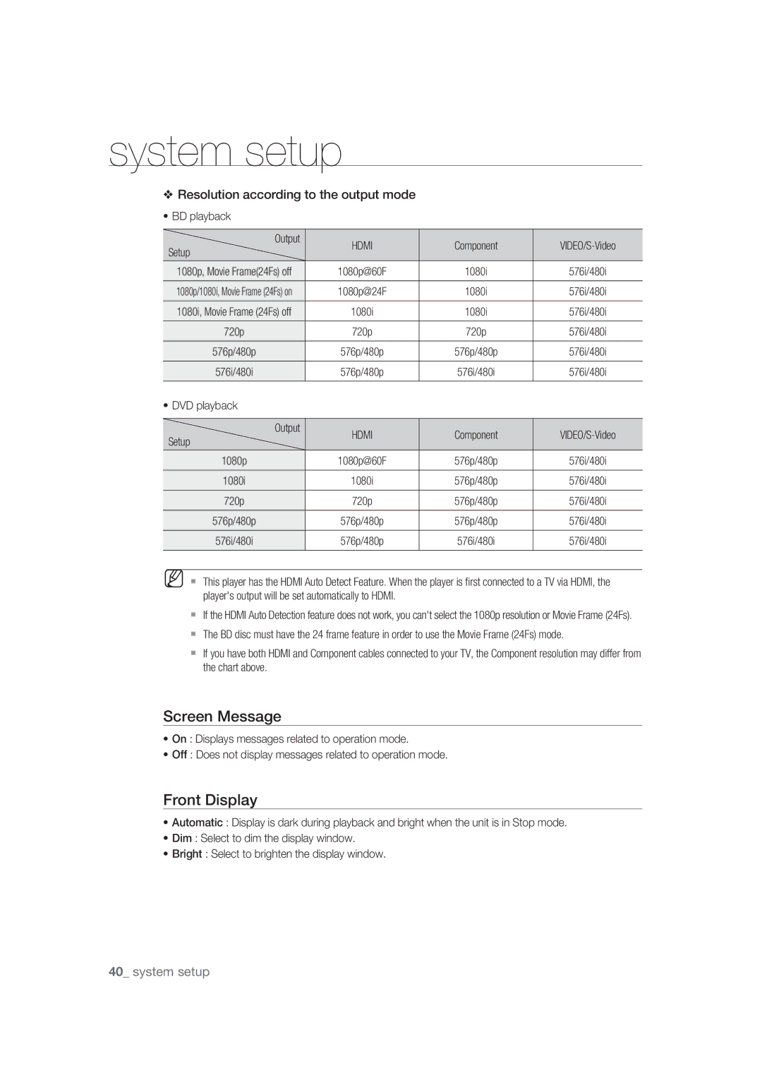 Samsung BD-P1400/XEC, BD-P1400/EUR manual Screen Message, Front Display, Resolution according to the output mode 