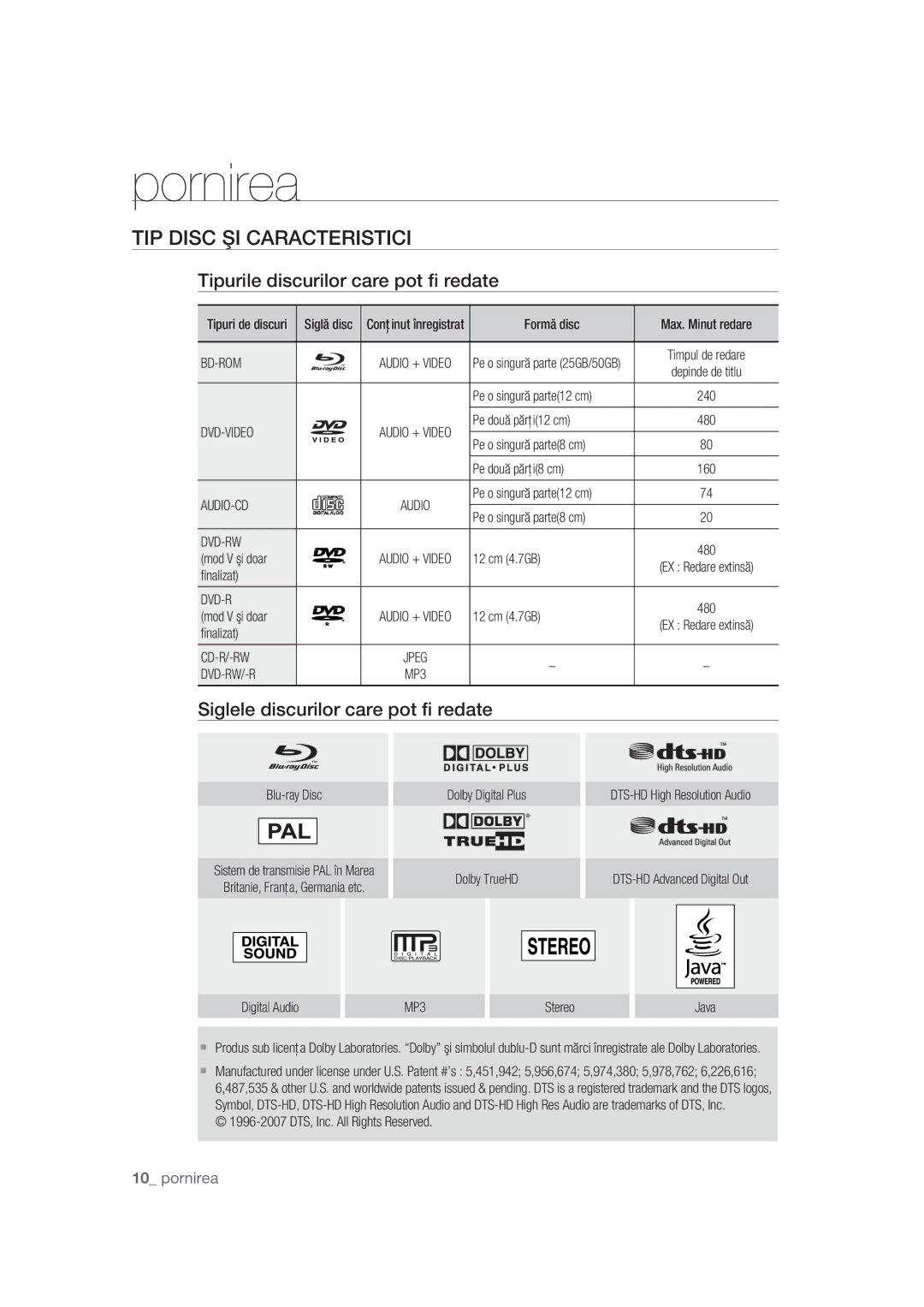 Samsung BD-P1400/EUR, BD-P1400/XEC manual TIP Disc ŞI Caracteristici, Tipurile discurilor care pot ﬁ redate 