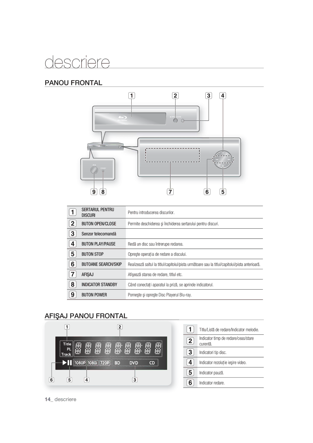 Samsung BD-P1400/EUR, BD-P1400/XEC manual Descriere, Afişaj Panou Frontal 