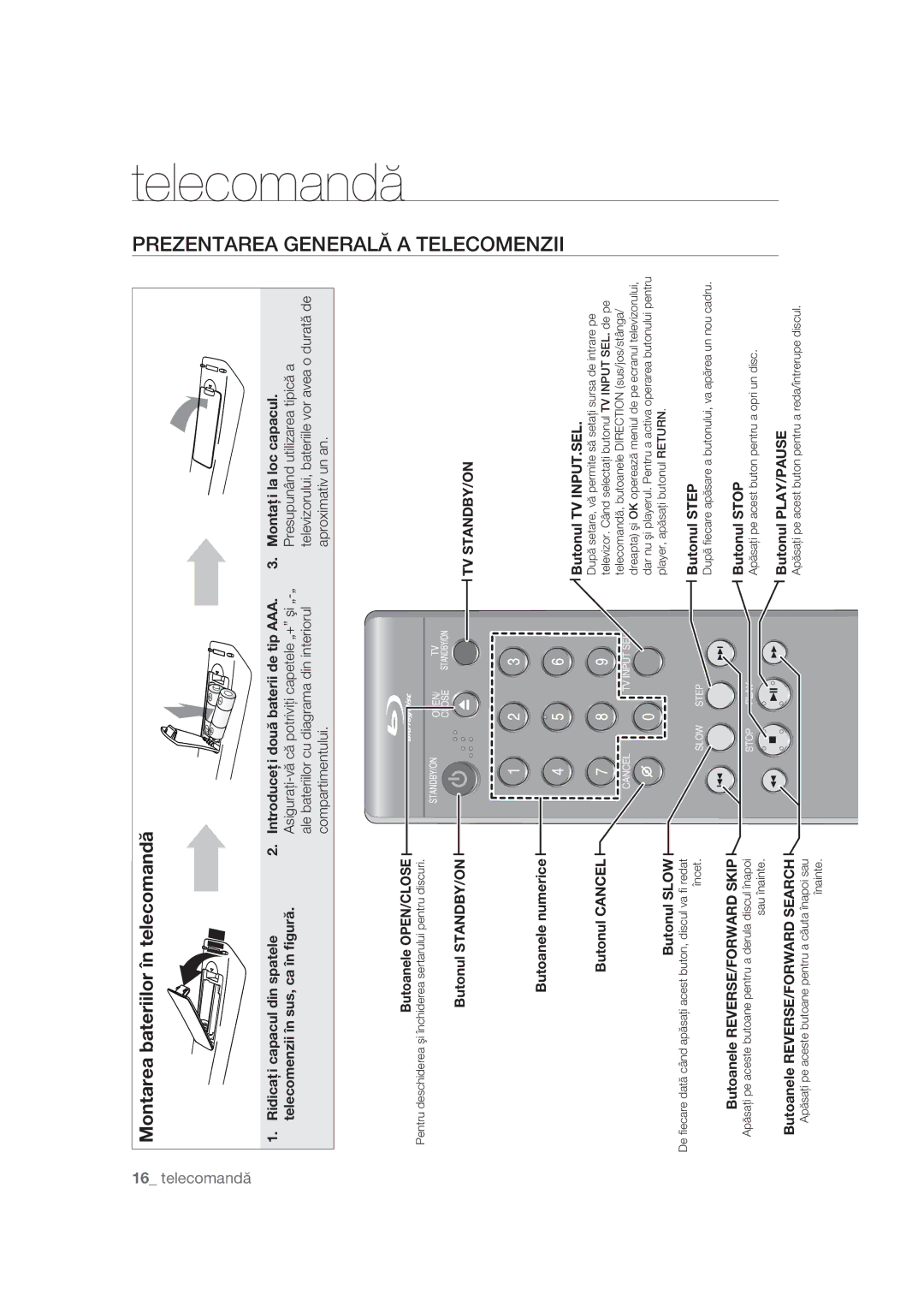 Samsung BD-P1400/EUR, BD-P1400/XEC Telecomandă, Prezentarea Generală a, Telecomenzii, Compartimentului Aproximativ un an 