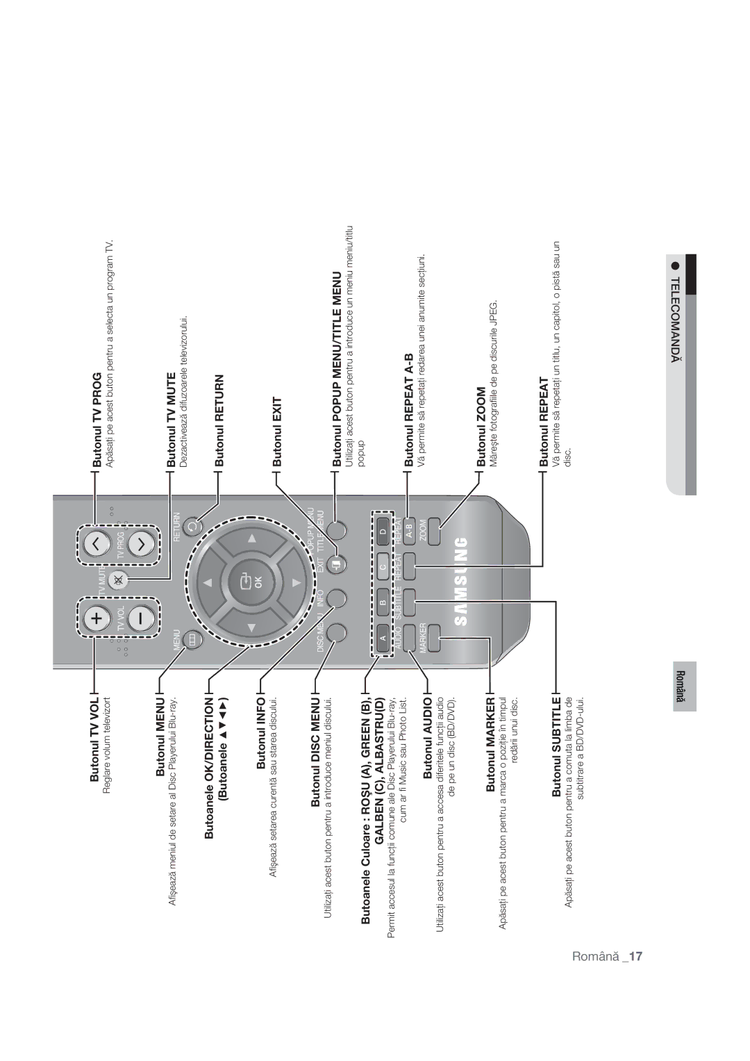 Samsung BD-P1400/XEC, BD-P1400/EUR manual Butoanele Culoare Roşu A, Green B, Galben C, Albastrud, Telecomandă 