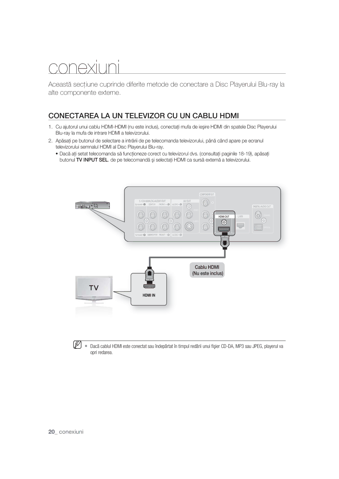 Samsung BD-P1400/EUR, BD-P1400/XEC manual Conexiuni, Conectarea LA UN Televizor CU UN Cablu Hdmi 