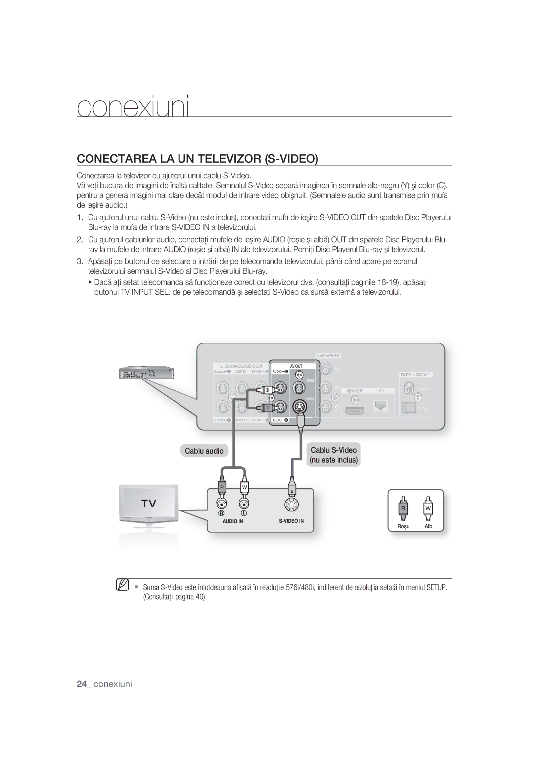 Samsung BD-P1400/EUR, BD-P1400/XEC manual Conectarea LA UN Televizor S-VIDEO 