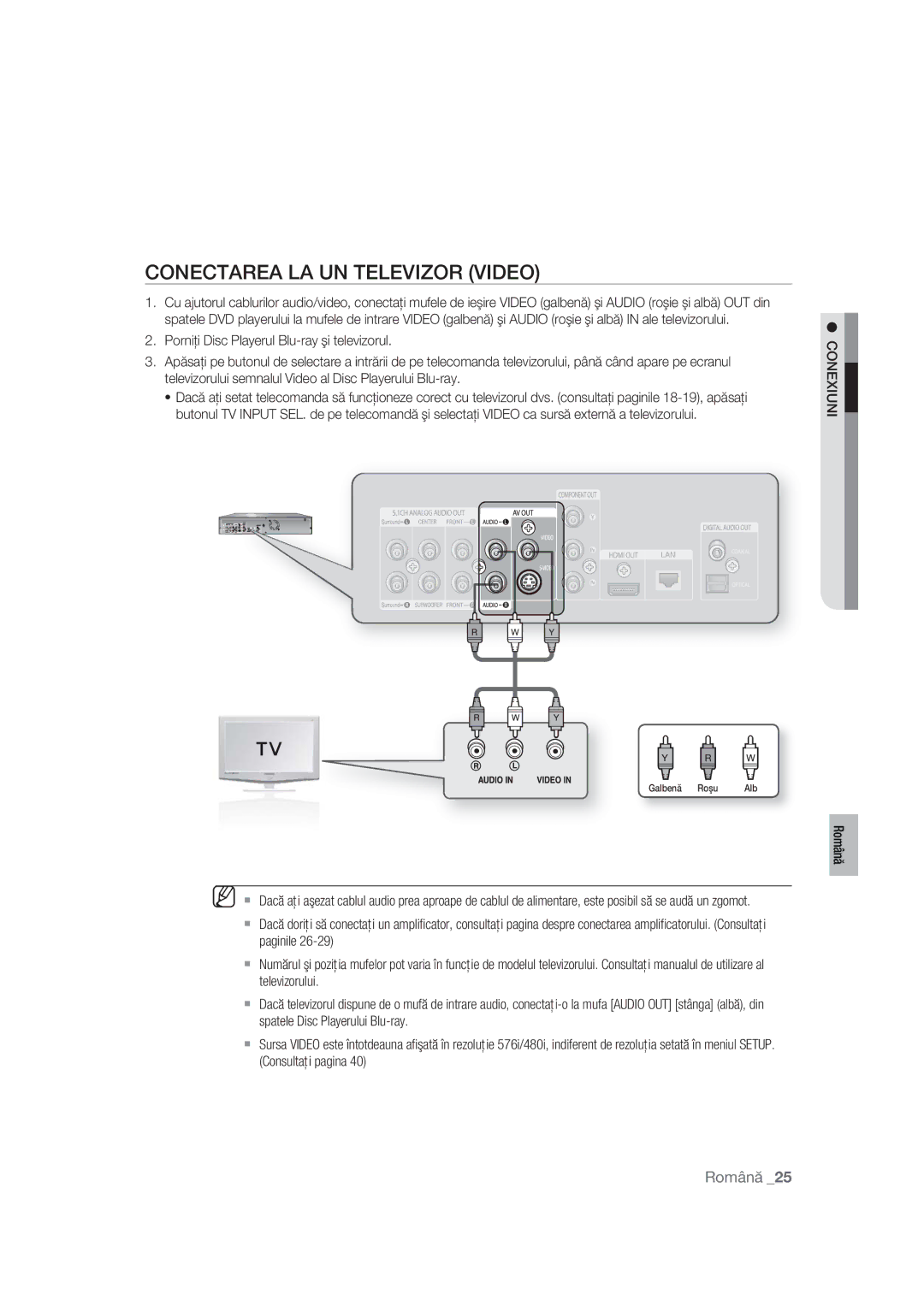 Samsung BD-P1400/XEC, BD-P1400/EUR manual Conectarea LA UN Televizor Video 