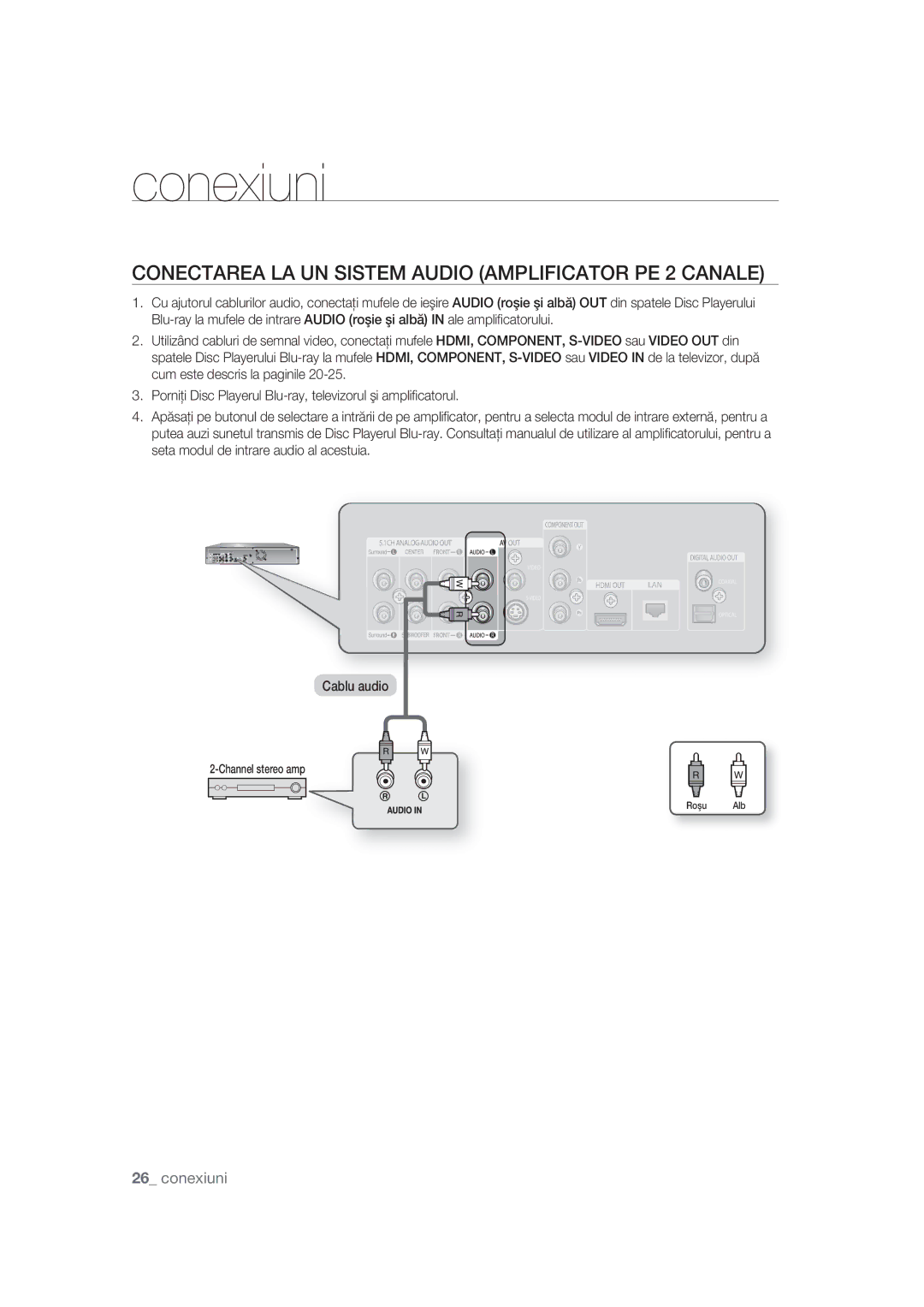 Samsung BD-P1400/EUR, BD-P1400/XEC manual Conectarea LA UN Sistem Audio Amplificator PE 2 Canale 