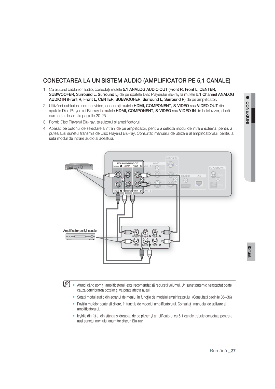 Samsung BD-P1400/XEC, BD-P1400/EUR manual Conectarea LA UN Sistem Audio Amplificator PE 5,1 Canale 