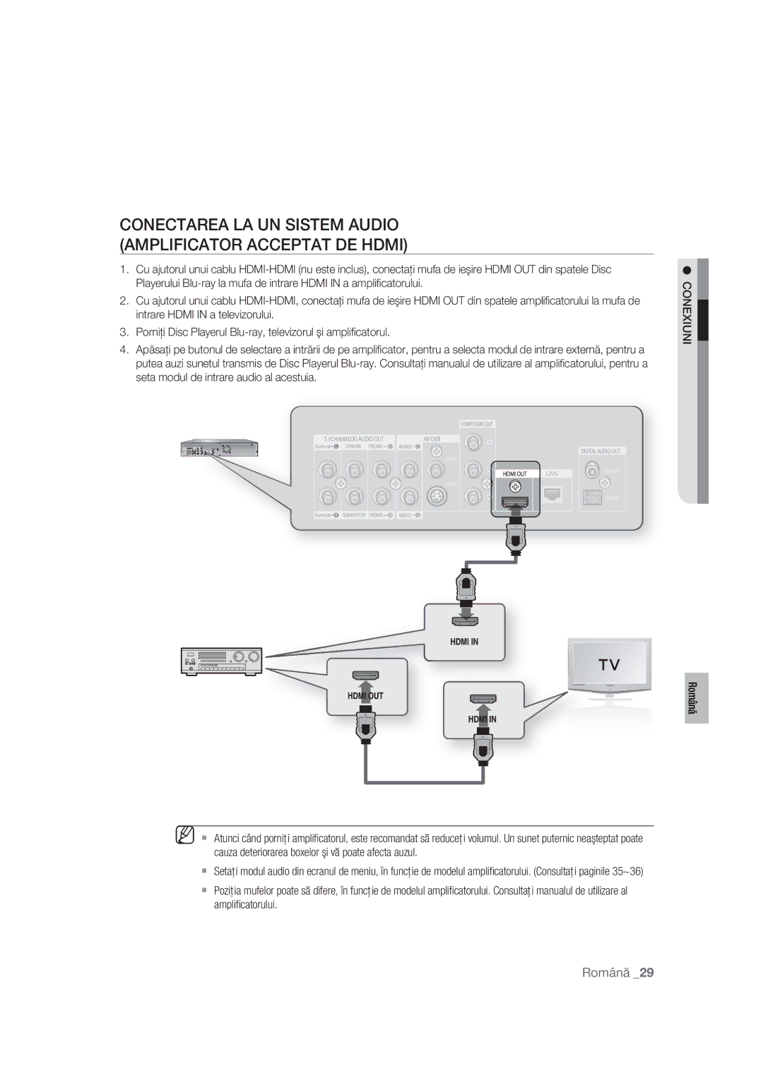 Samsung BD-P1400/XEC, BD-P1400/EUR manual Conectarea LA UN Sistem Audio Amplificator Acceptat DE Hdmi 