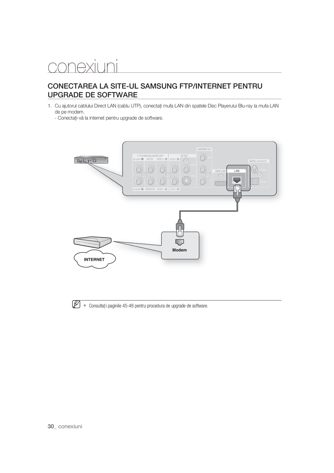 Samsung BD-P1400/EUR, BD-P1400/XEC manual Conexiuni 