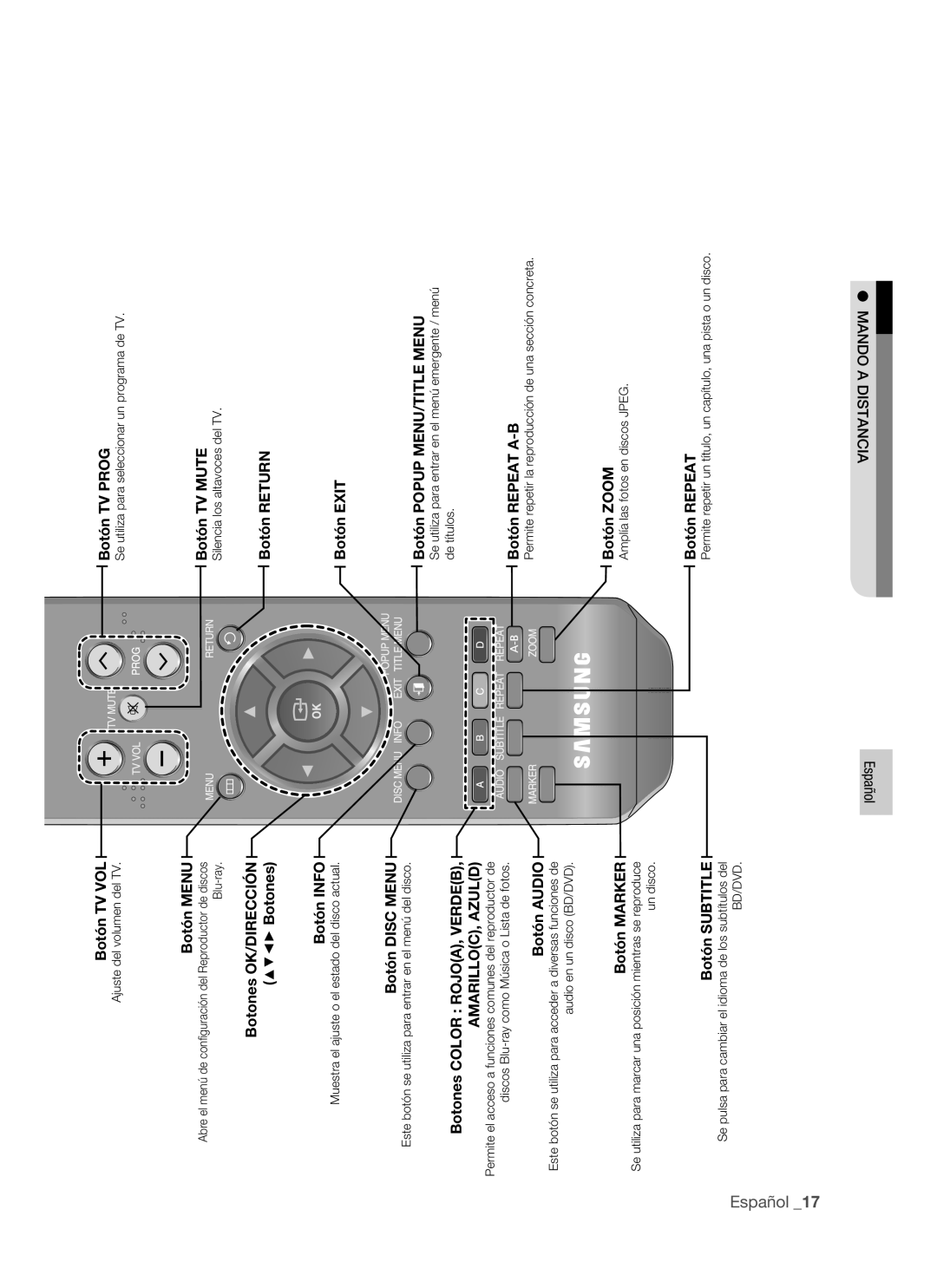 Samsung BD-P1400/EUR, BD-P1400/XEC manual Botones Color ROJOA, VERDEB, AMARILLOC, Azuld, Distancia a Mando 