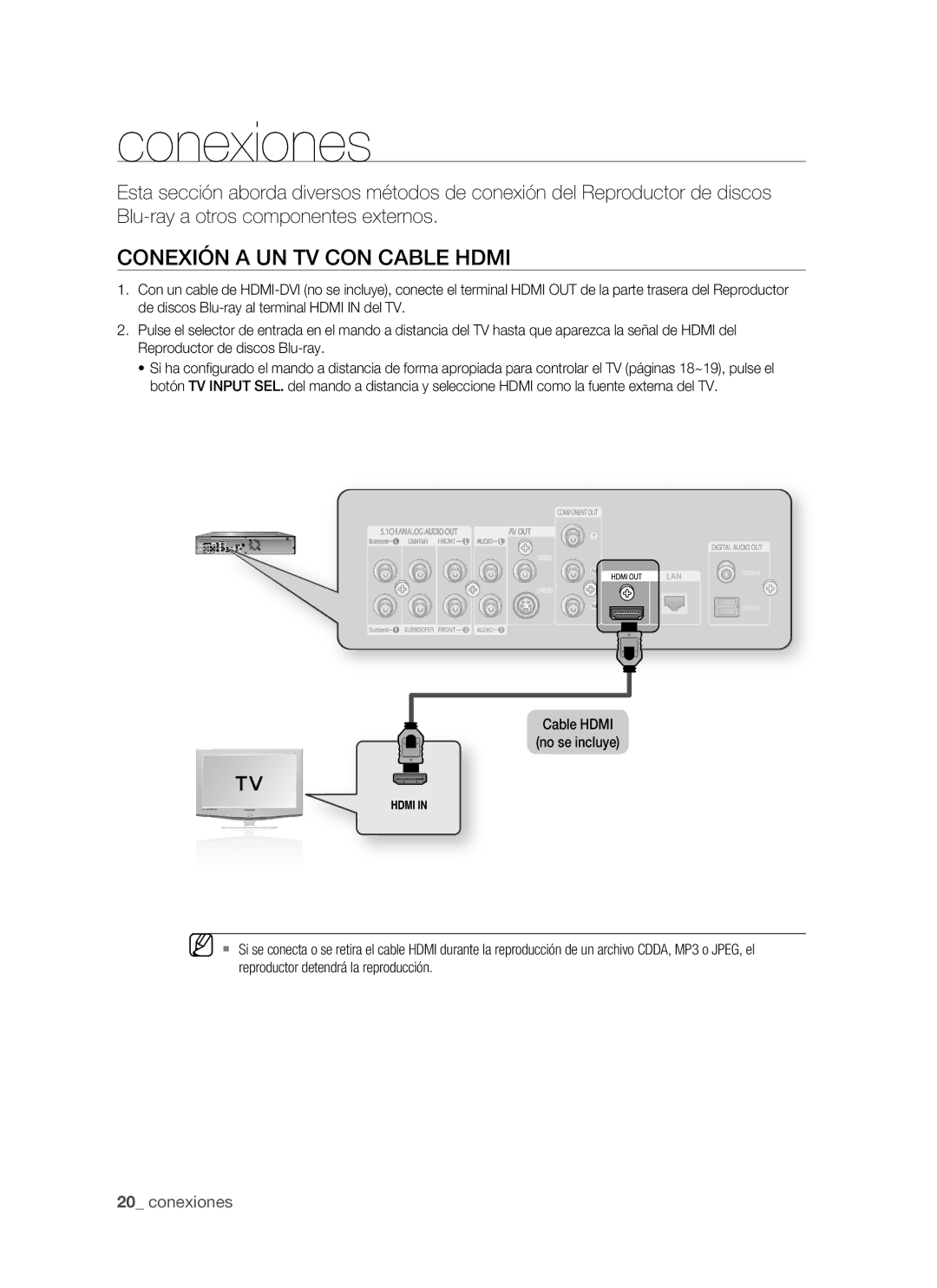 Samsung BD-P1400/XEC, BD-P1400/EUR manual Conexiones, Conexión a UN TV CON Cable Hdmi 