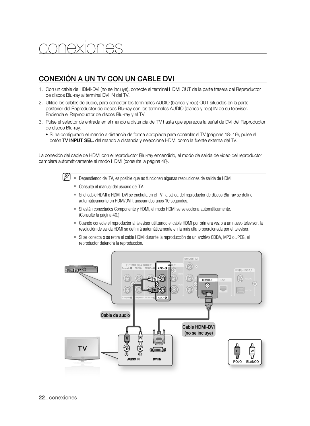 Samsung BD-P1400/XEC, BD-P1400/EUR manual Conexión a UN TV CON UN Cable DVI 