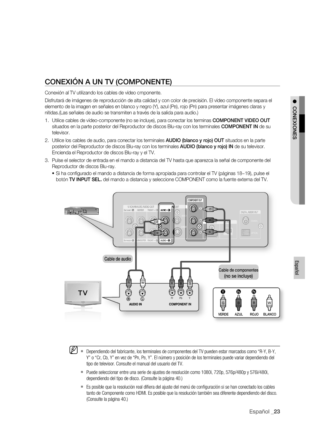 Samsung BD-P1400/EUR, BD-P1400/XEC Conexión a UN TV Componente, Conexión al TV utilizando los cables de vídeo cmponente 