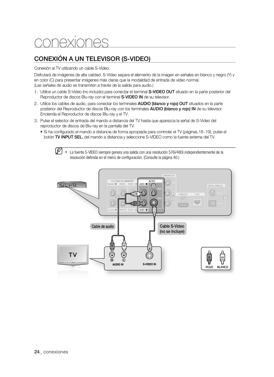 Samsung BD-P1400/XEC, BD-P1400/EUR manual Conexión a UN Televisor S-VIDEO, Conexión al TV utilizando un cable S-Video 