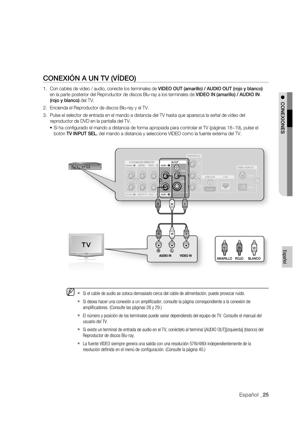 Samsung BD-P1400/EUR, BD-P1400/XEC manual Conexión a UN TV Vídeo 