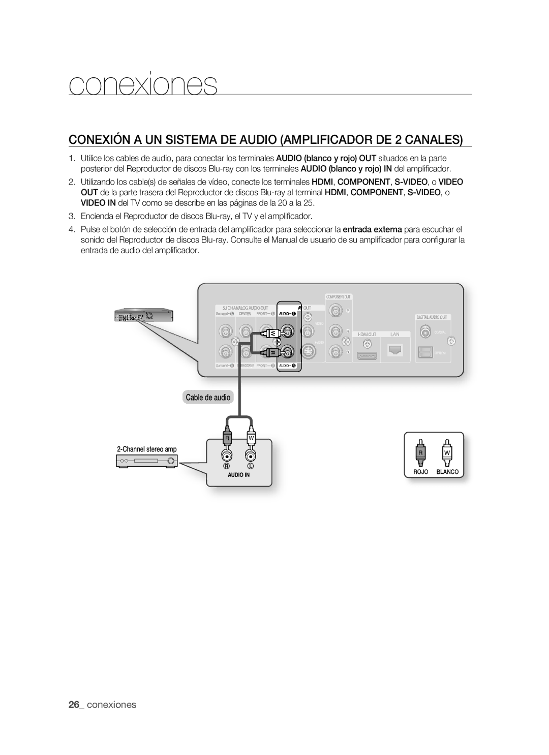 Samsung BD-P1400/XEC, BD-P1400/EUR manual Conexión a UN Sistema DE Audio Amplificador DE 2 Canales 