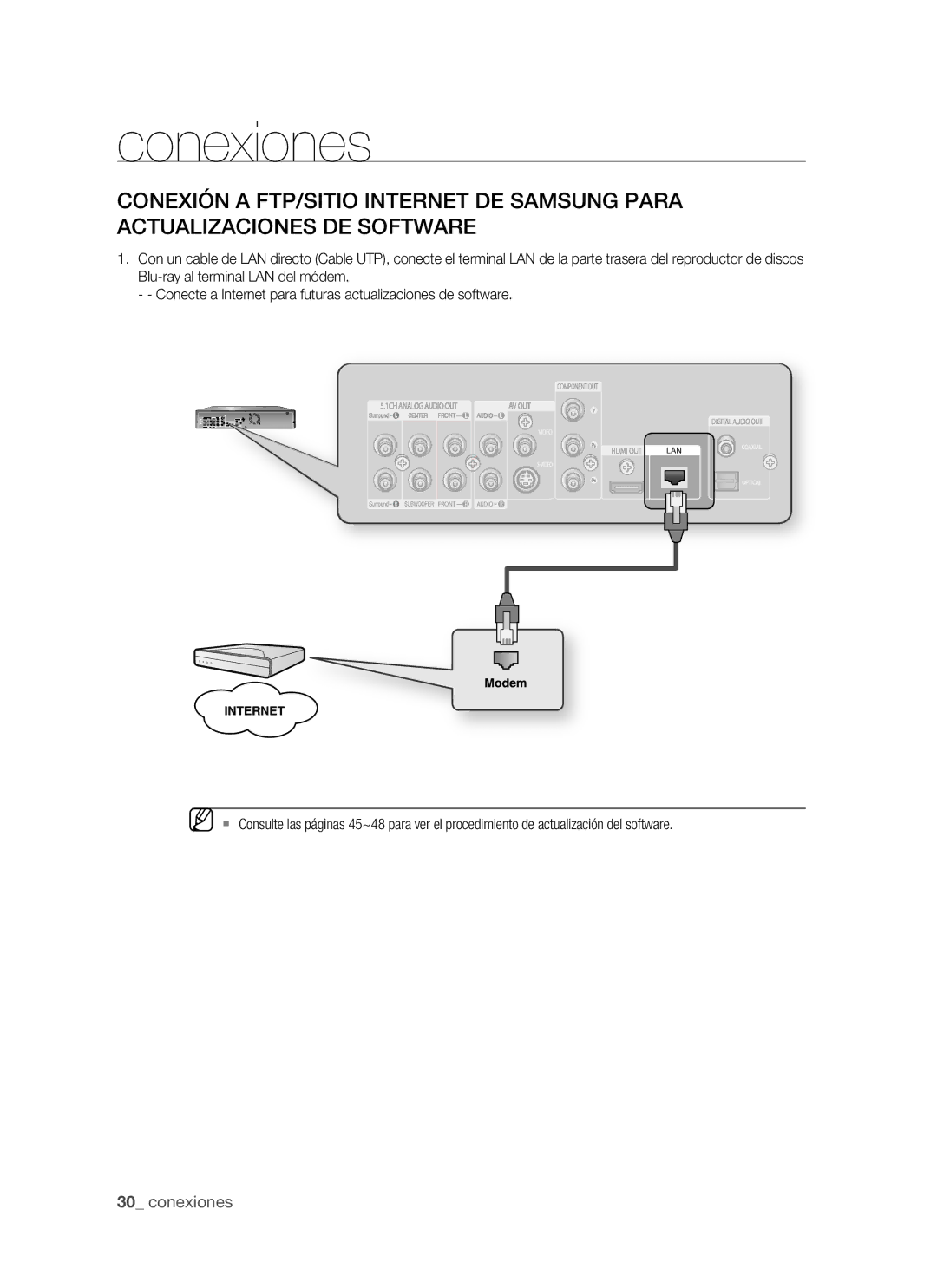 Samsung BD-P1400/XEC, BD-P1400/EUR manual Conexiones 