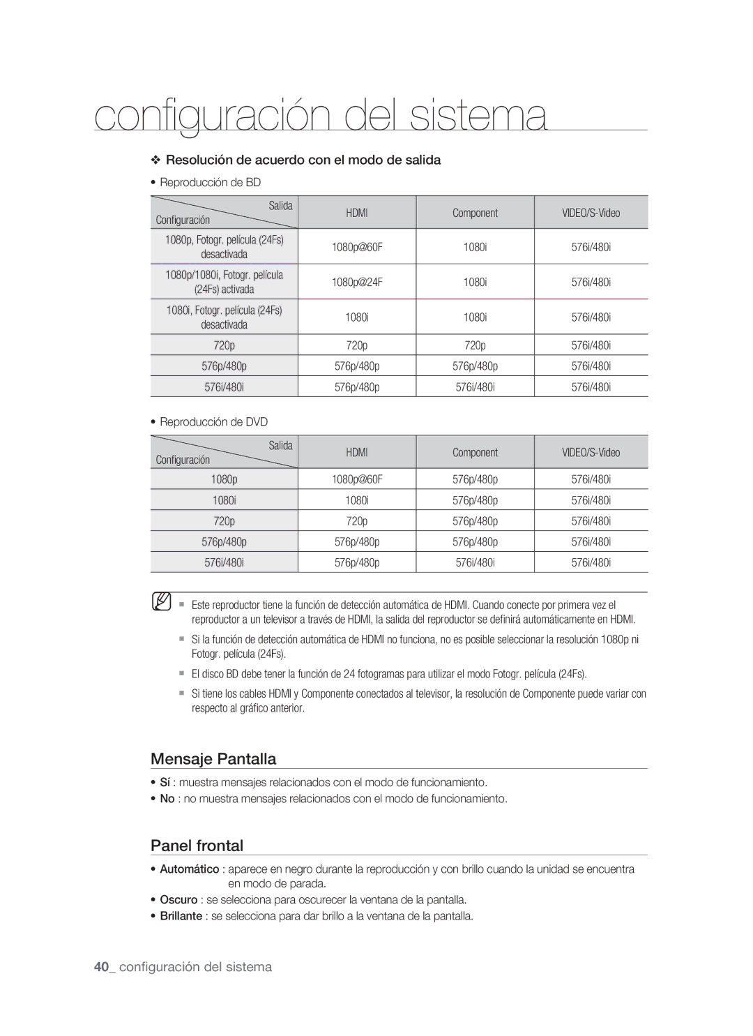 Samsung BD-P1400/XEC manual Mensaje Pantalla, Panel frontal, Reproducción de BD, Component VIDEO/S-Video Conﬁguración 