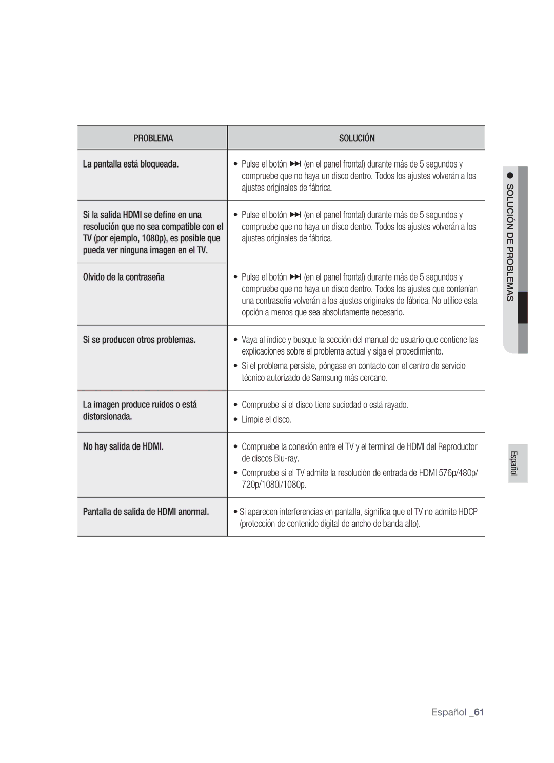 Samsung BD-P1400/EUR manual Si la salida Hdmi se deﬁne en una, Pueda ver ninguna imagen en el TV, Solución DE Problemas 