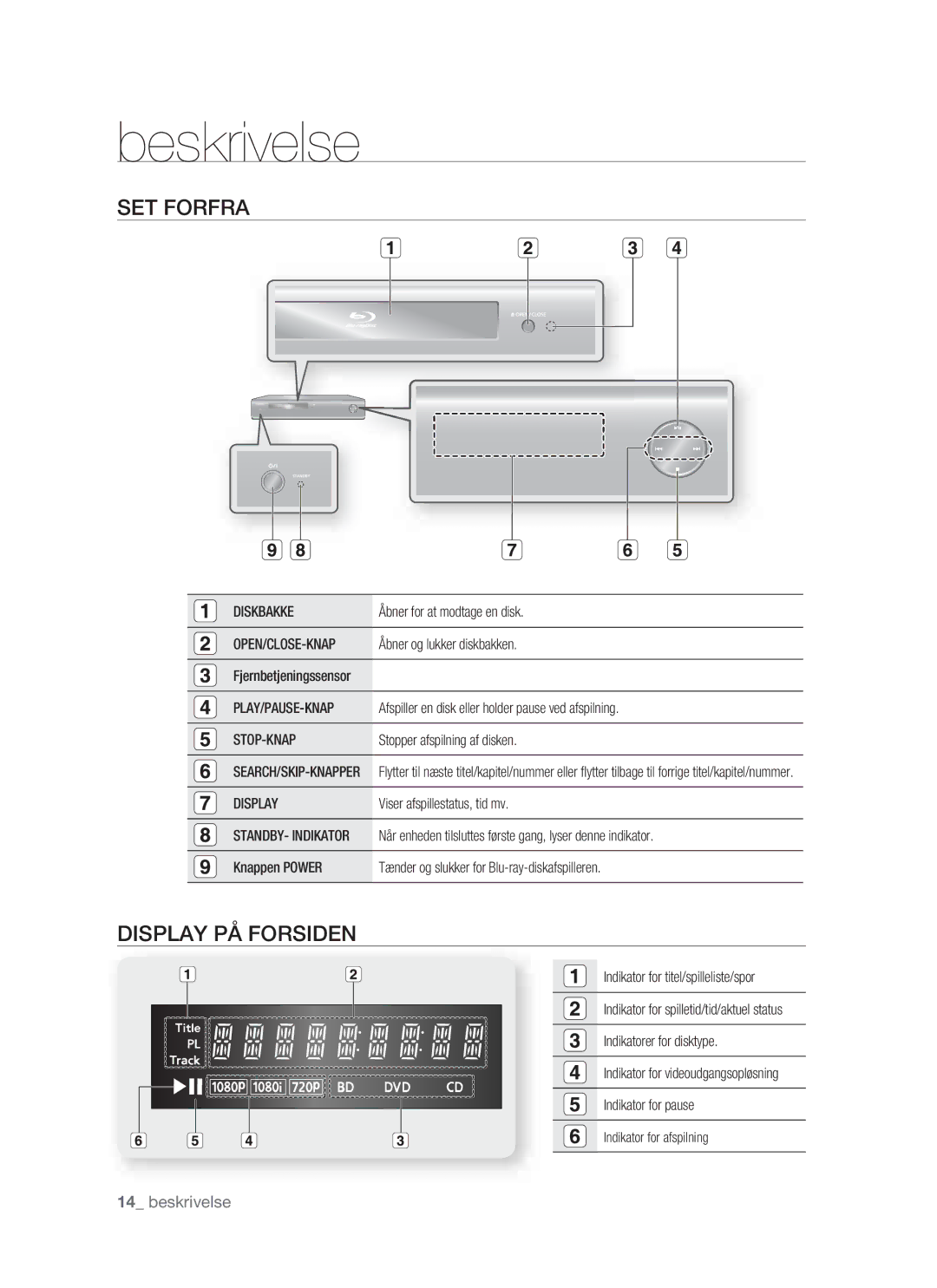 Samsung BD-P1400/XEE manual Beskrivelse, SET Forfra, Display PÅ Forsiden 