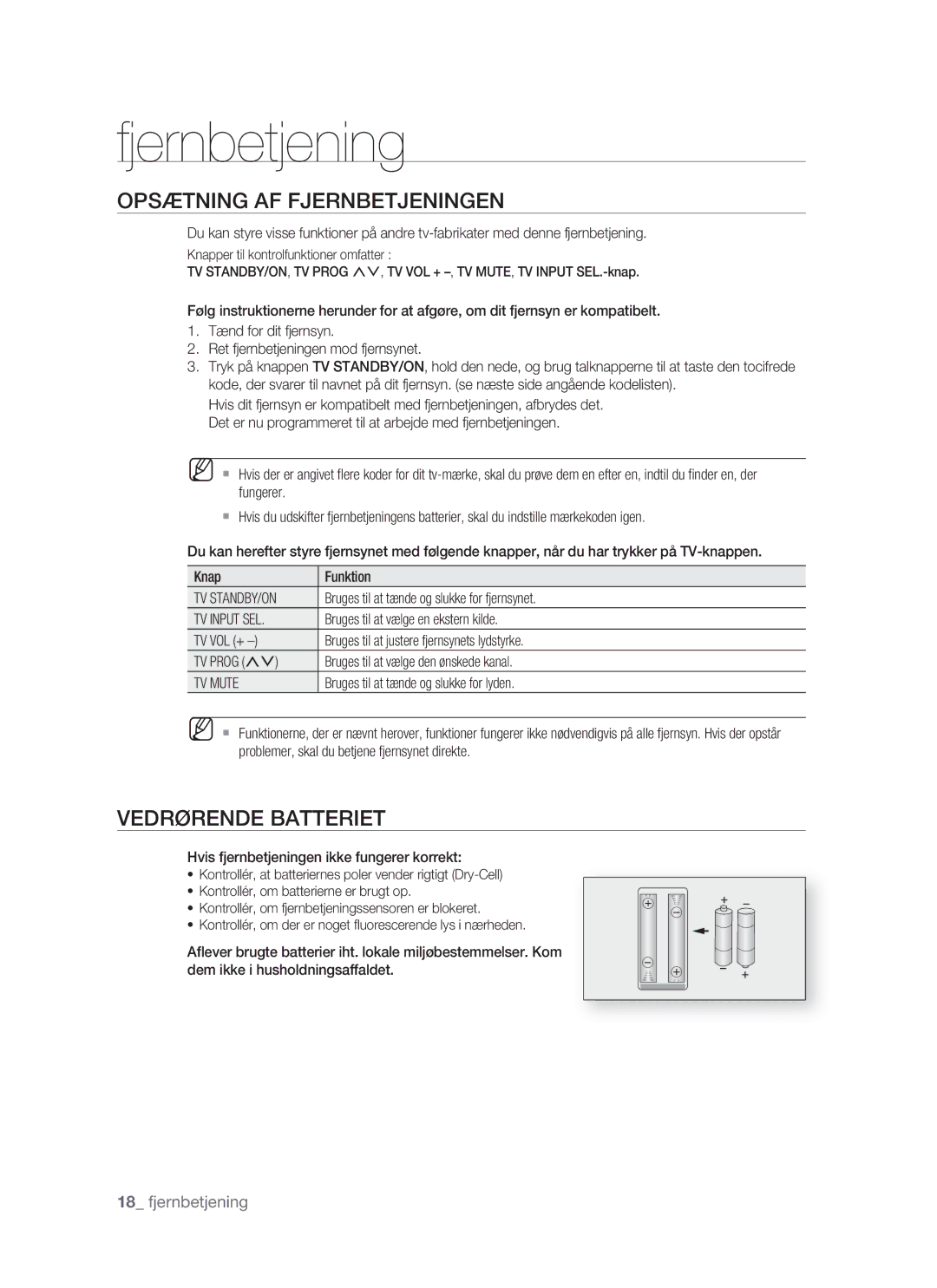 Samsung BD-P1400/XEE manual Opsætning AF Fjernbetjeningen, Vedrørende Batteriet, Tv Standby/On, TV Input SEL, TV Mute 