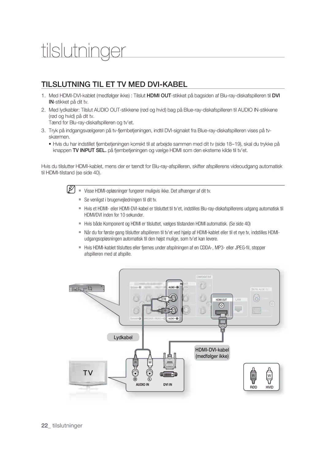 Samsung BD-P1400/XEE manual Tilslutning TIL ET TV MED DVI-KABEL 