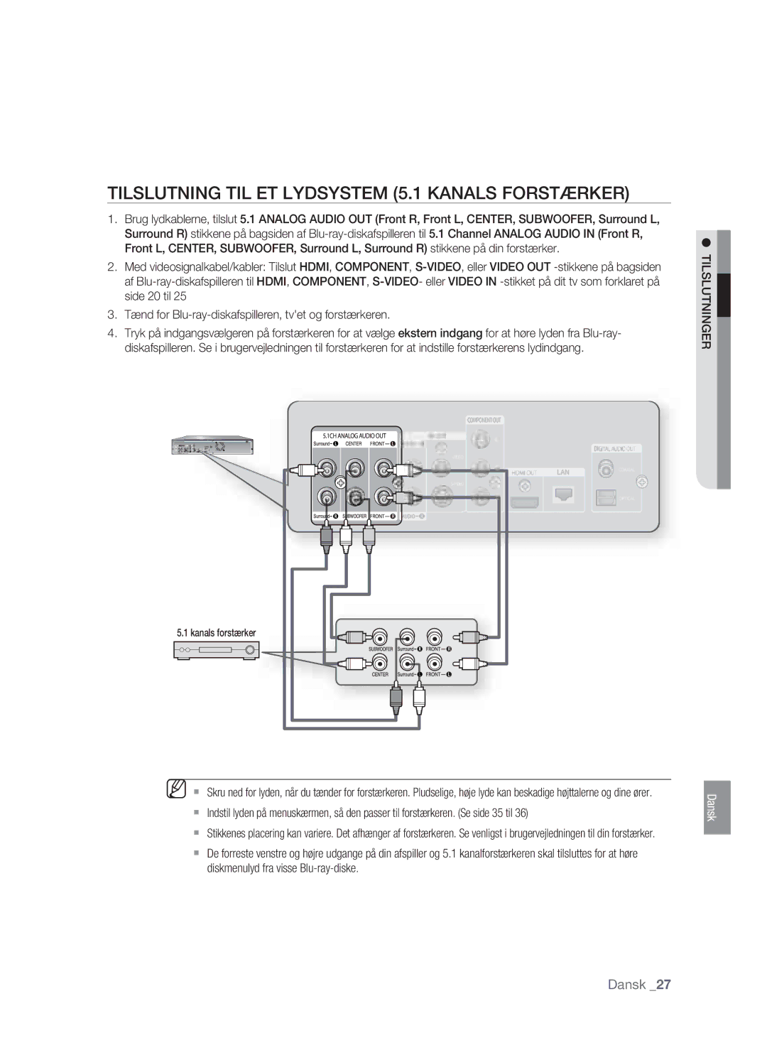 Samsung BD-P1400/XEE manual Tilslutning TIL ET Lydsystem 5.1 Kanals Forstærker, Kanals forstærker 