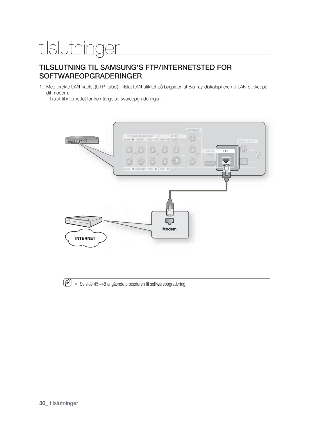 Samsung BD-P1400/XEE manual Tilslutninger 