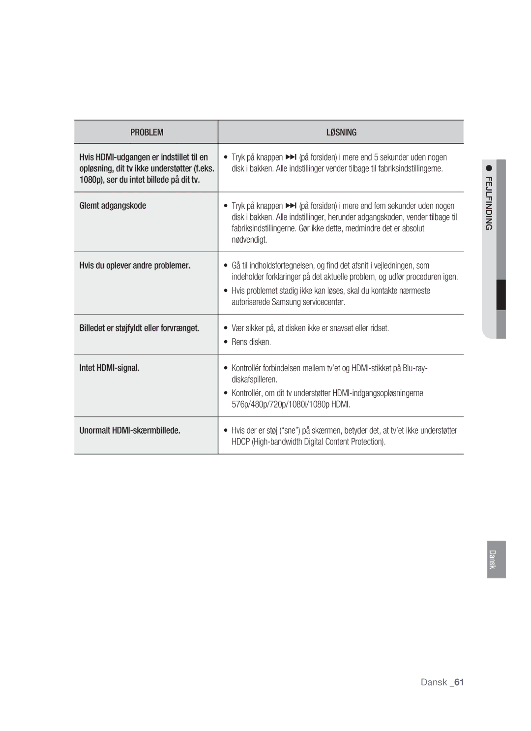 Samsung BD-P1400/XEE manual 1080p, ser du intet billede på dit tv, Billedet er støjfyldt eller forvrænget, Fejlfinding 