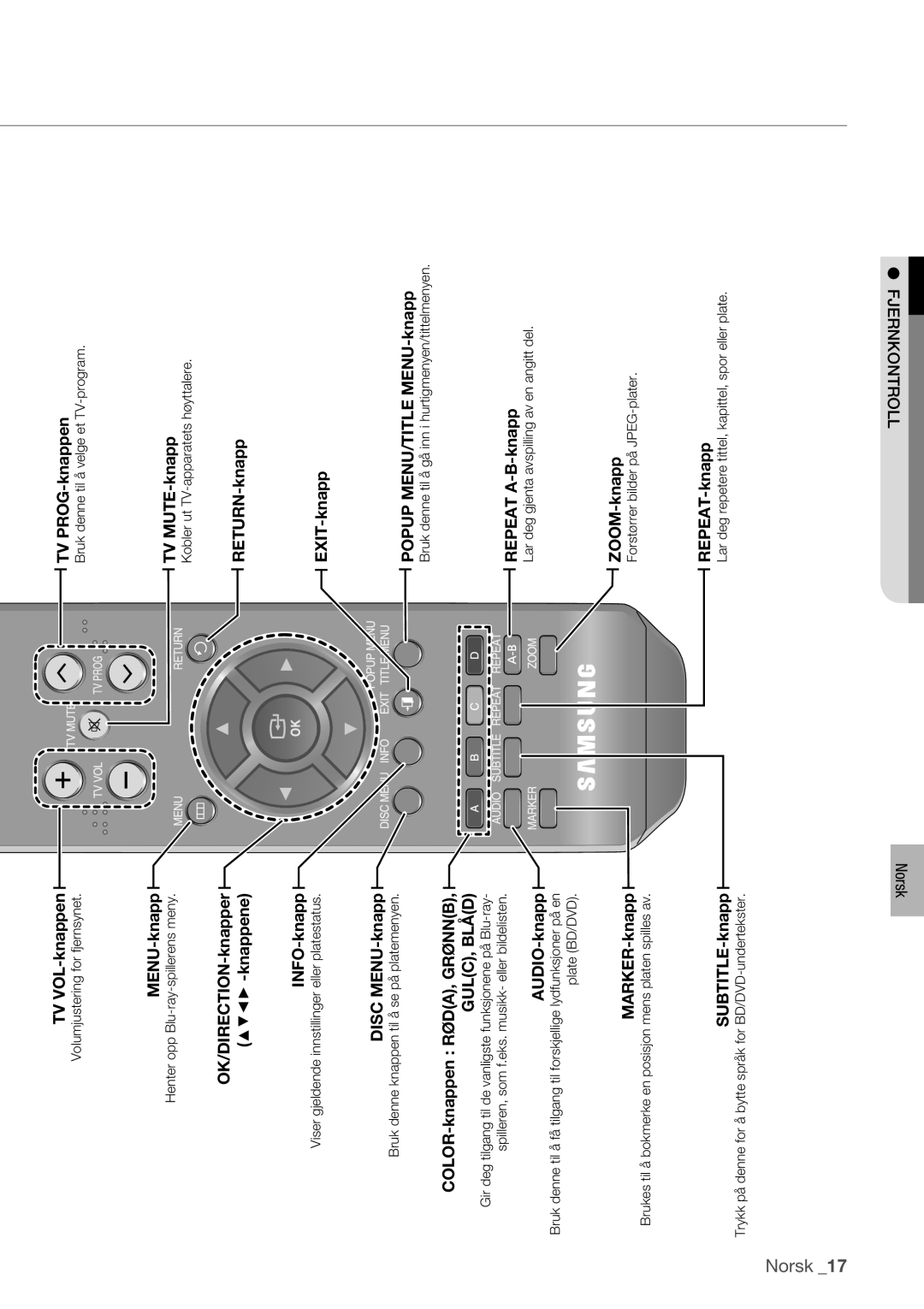 Samsung BD-P1400/XEE manual Fjernkontroll, Suomi, Norsk 