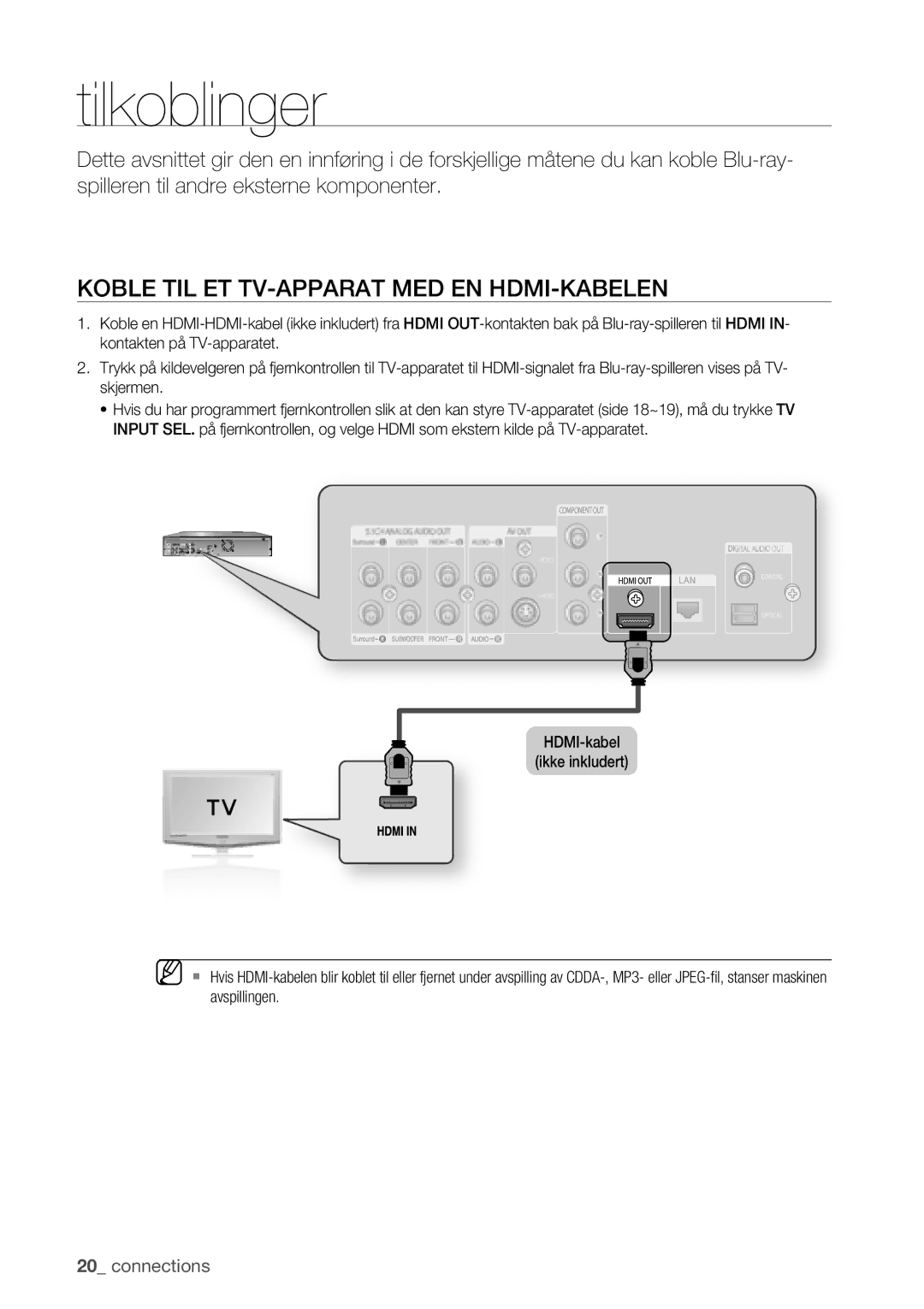 Samsung BD-P1400/XEE manual Tilkoblinger, Koble TIL ET TV-APPARAT MED EN HDMI-KABELEN 