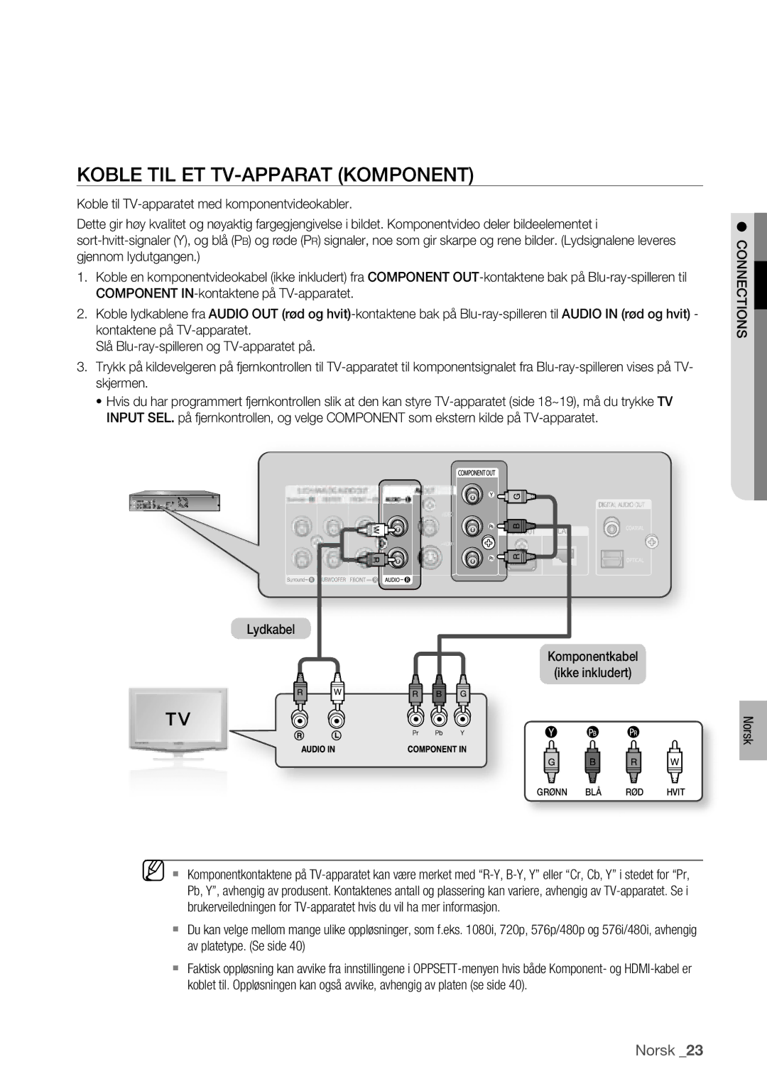 Samsung BD-P1400/XEE manual Koble TIL ET TV-APPARAT Komponent, Lydkabel Komponentkabel Ikke inkludert 