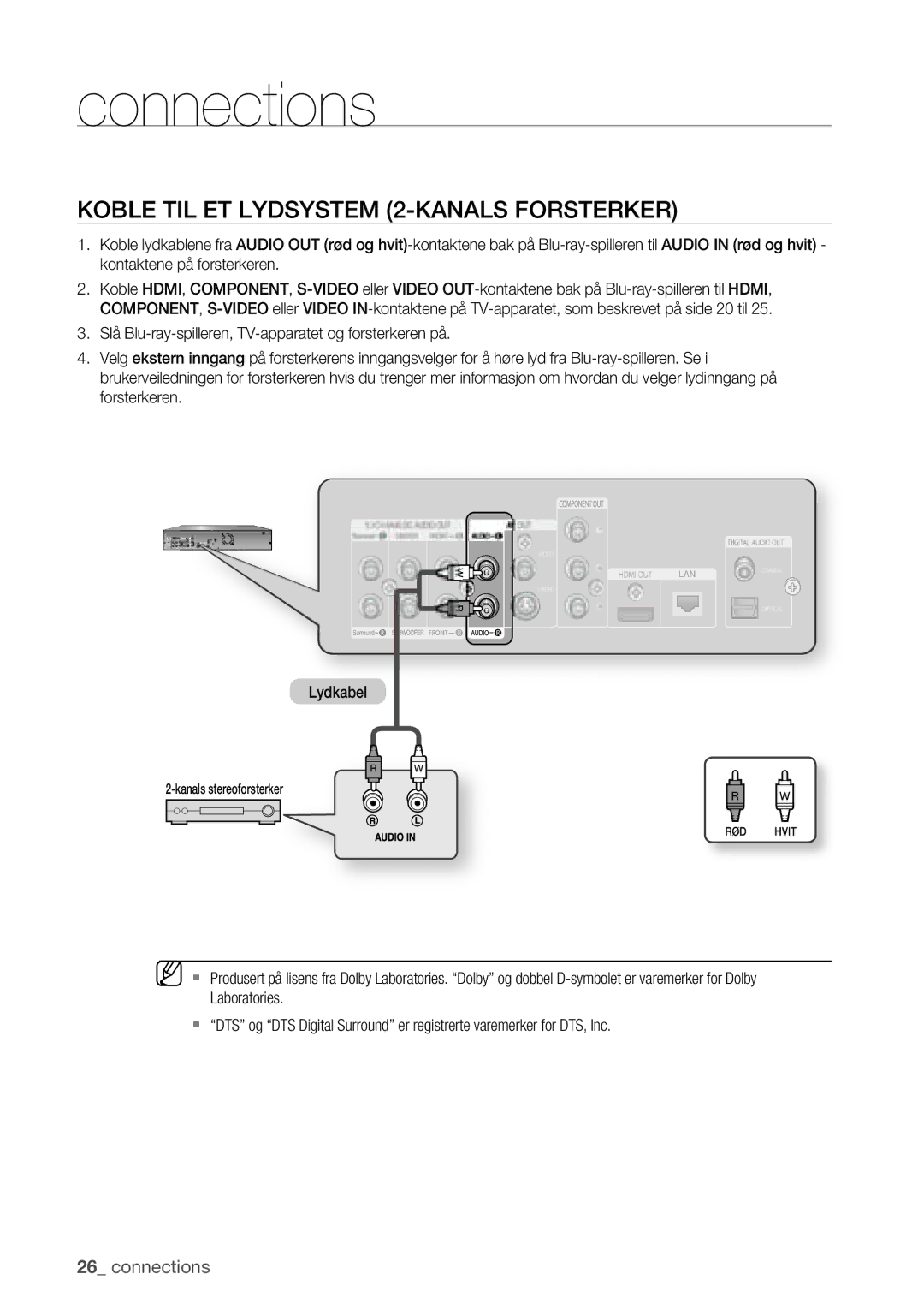 Samsung BD-P1400/XEE manual Koble TIL ET Lydsystem 2-KANALS Forsterker 